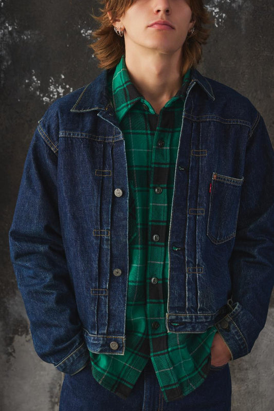 1998’s Levi's LVC 71506-XX (Type I 1st Denim Jacket) 巴黎扣 一代復刻單寧外套 日本製 無蓋款